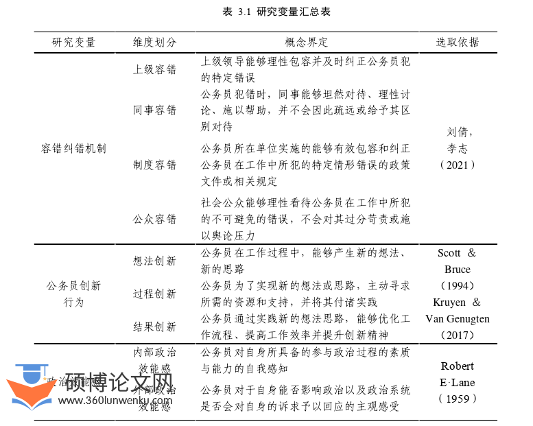 行政管理论文怎么写