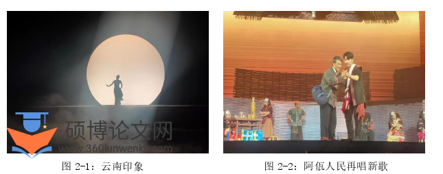 艺术论文参考