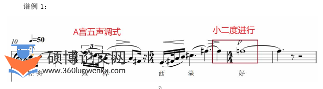 音乐论文怎么写