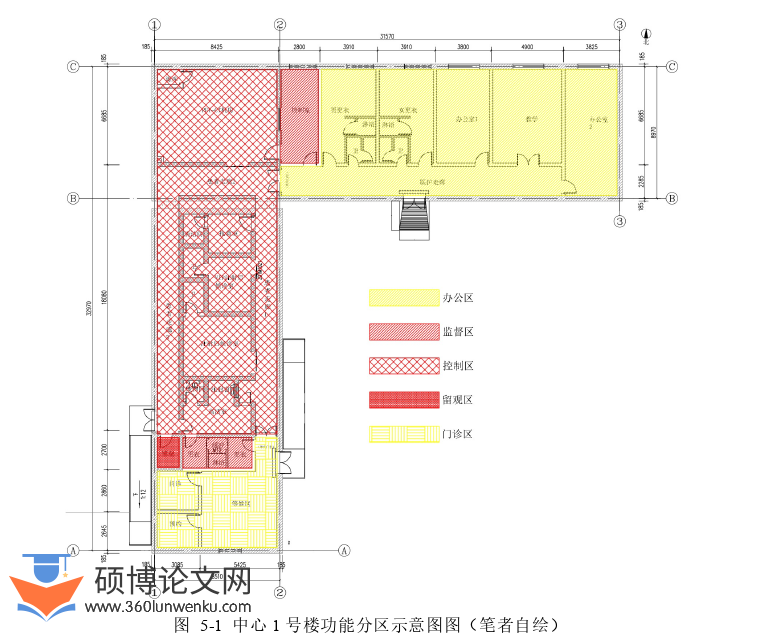 建筑论文参考
