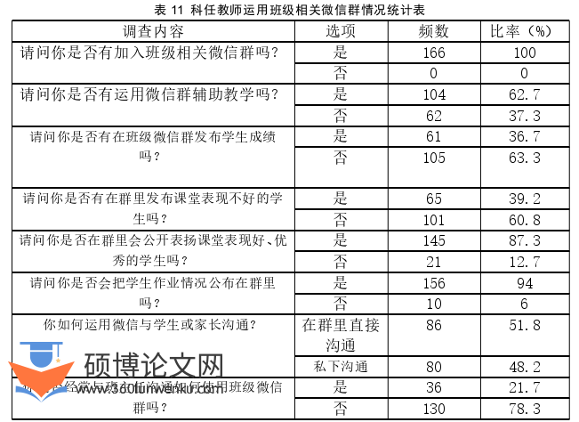 教育管理论文参考