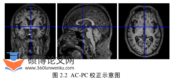 临床医学论文怎么写