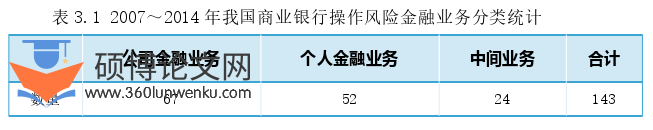 管理论文怎么写