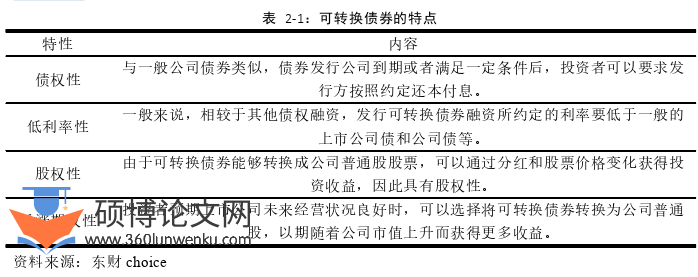 会计论文怎么写