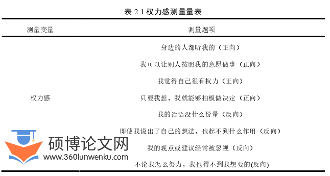 企业管理论文怎么写