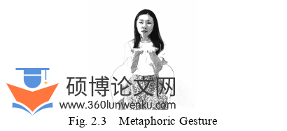 语言学论文参考