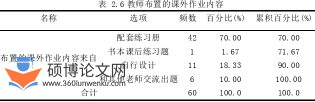 教育管理论文怎么写