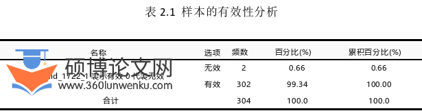 教育论文参考