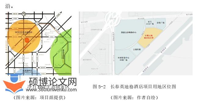 建筑论文参考