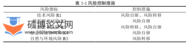 工程管理论文参考