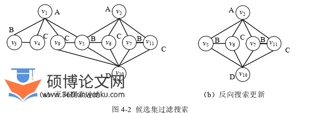 计算机论文参考
