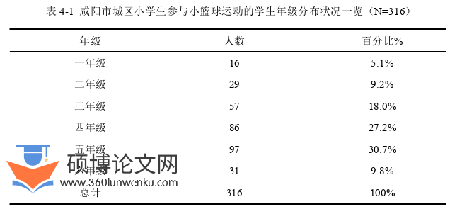 体育论文参考
