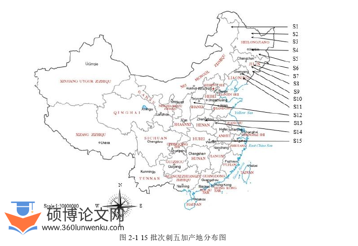 药学论文怎么写