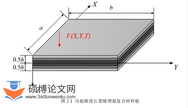 机械论文怎么写