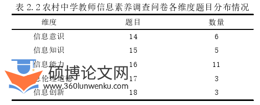 教育管理论文怎么写