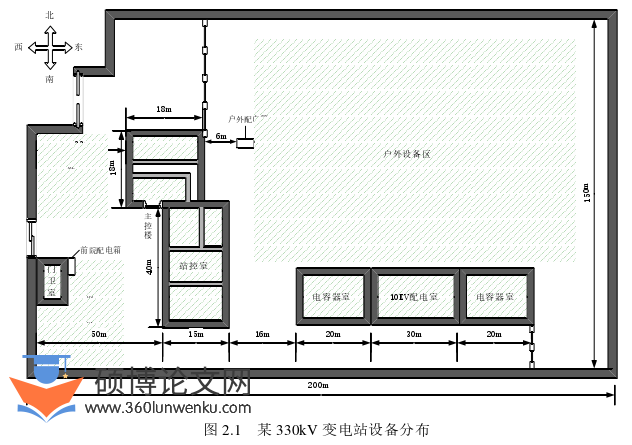 电气自动化论文怎么写