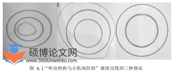 学前教育论文参考