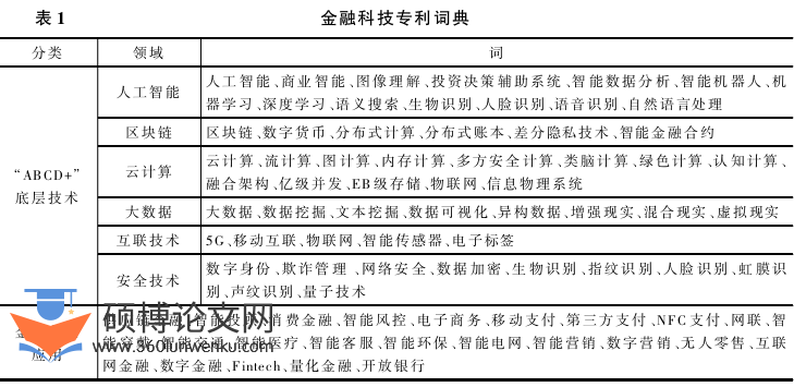 职称论文参考