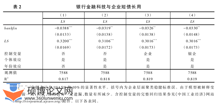 职称论文怎么写