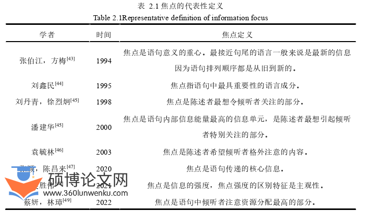 企业管理论文怎么写