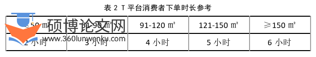 社会学论文怎么写