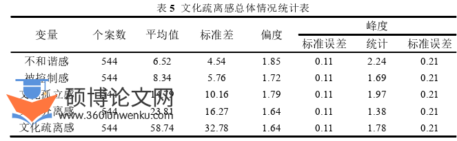体育论文参考