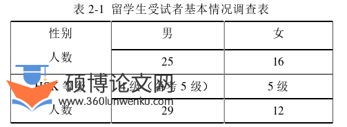 教学论文怎么写
