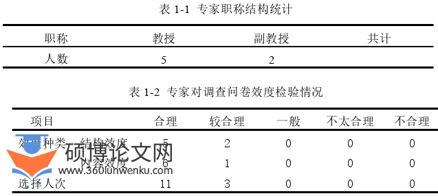 教育管理论文怎么写