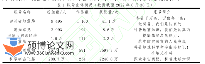 职称论文参考
