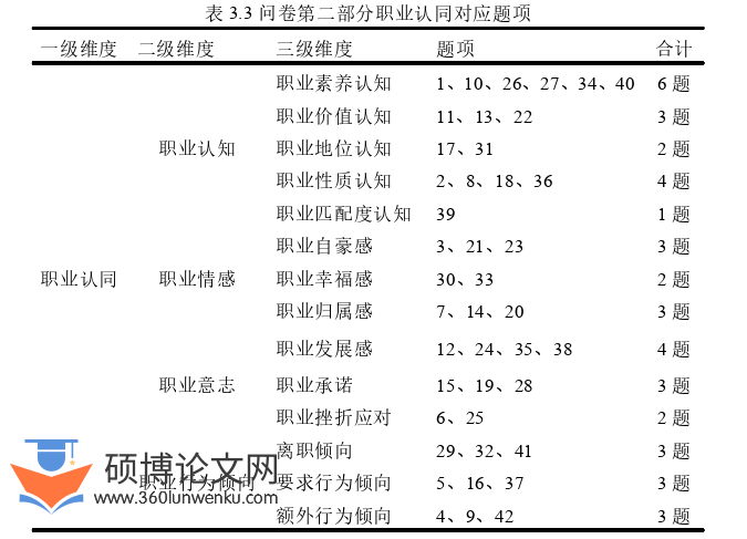 学前教育论文参考