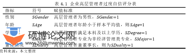 企业管理论文参考