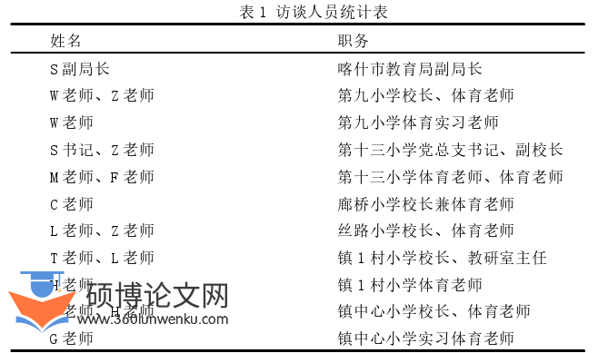 体育论文参考