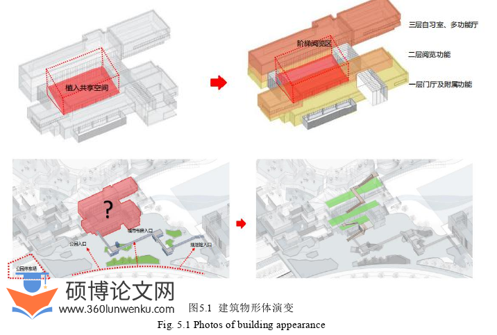 建筑论文参考