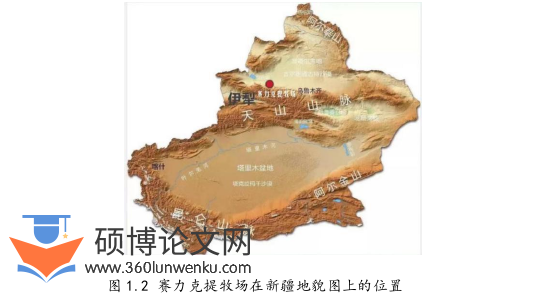 农业论文参考