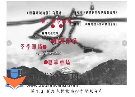 农业论文怎么写