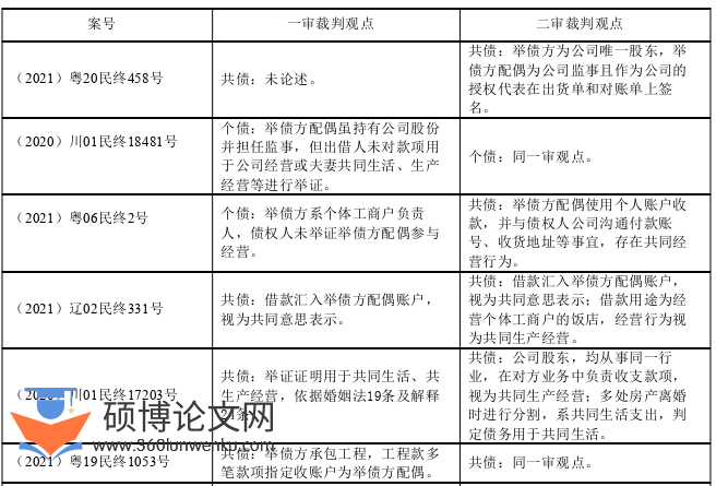 法学论文参考