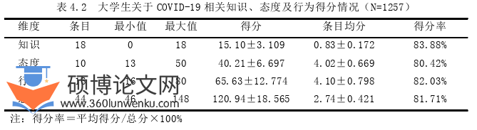 护理论文参考