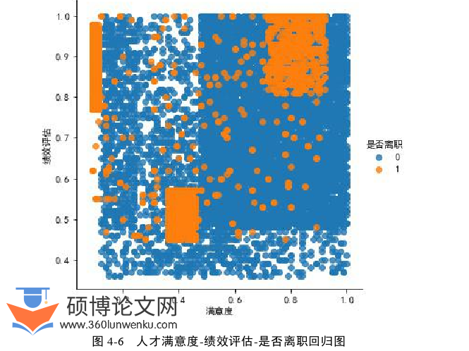人力资源管理论文参考