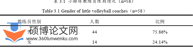 体育论文参考
