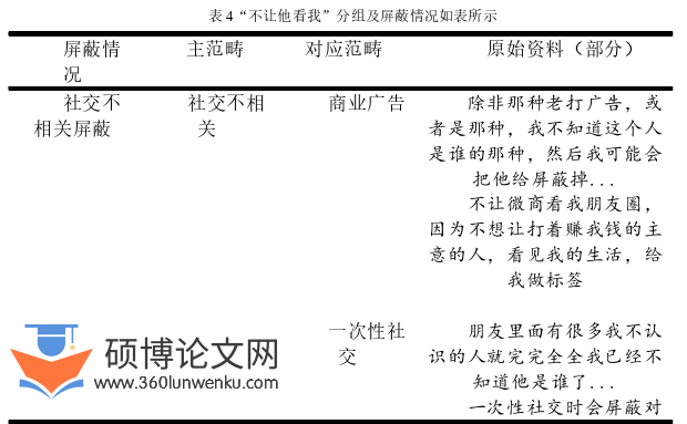 新闻媒体论文参考