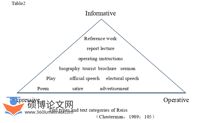 语言学论文参考