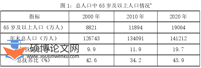 法律论文参考