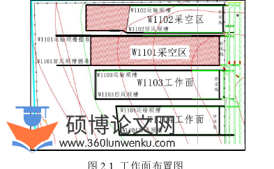 建筑论文怎么写