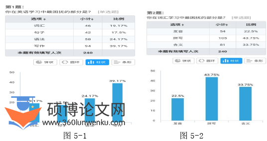 教学论文参考