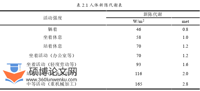 电气自动化论文怎么写