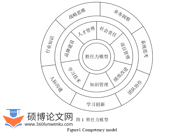 护理论文参考