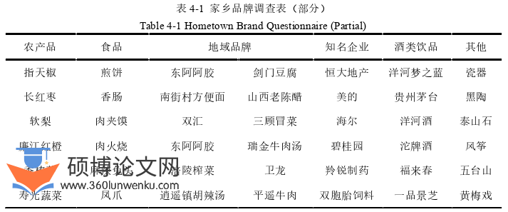 企业管理论文参考