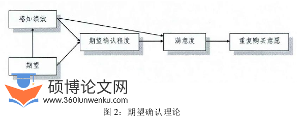 新闻媒体论文参考