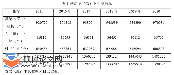 行政管理论文参考