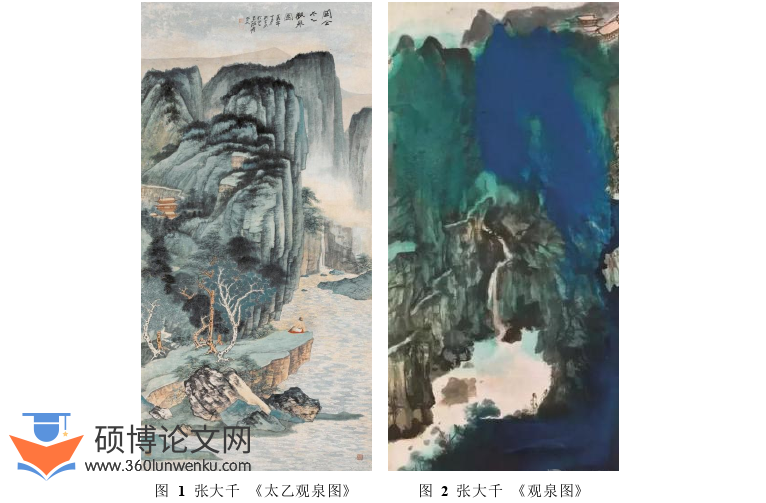 艺术论文怎么写